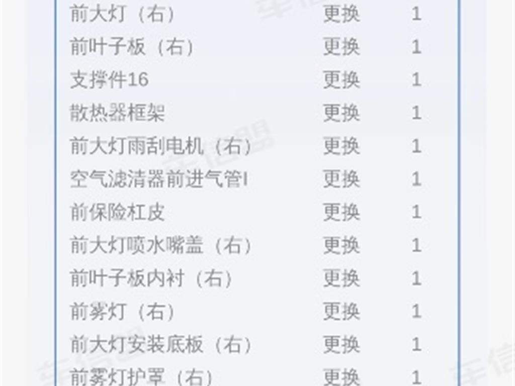 奥迪