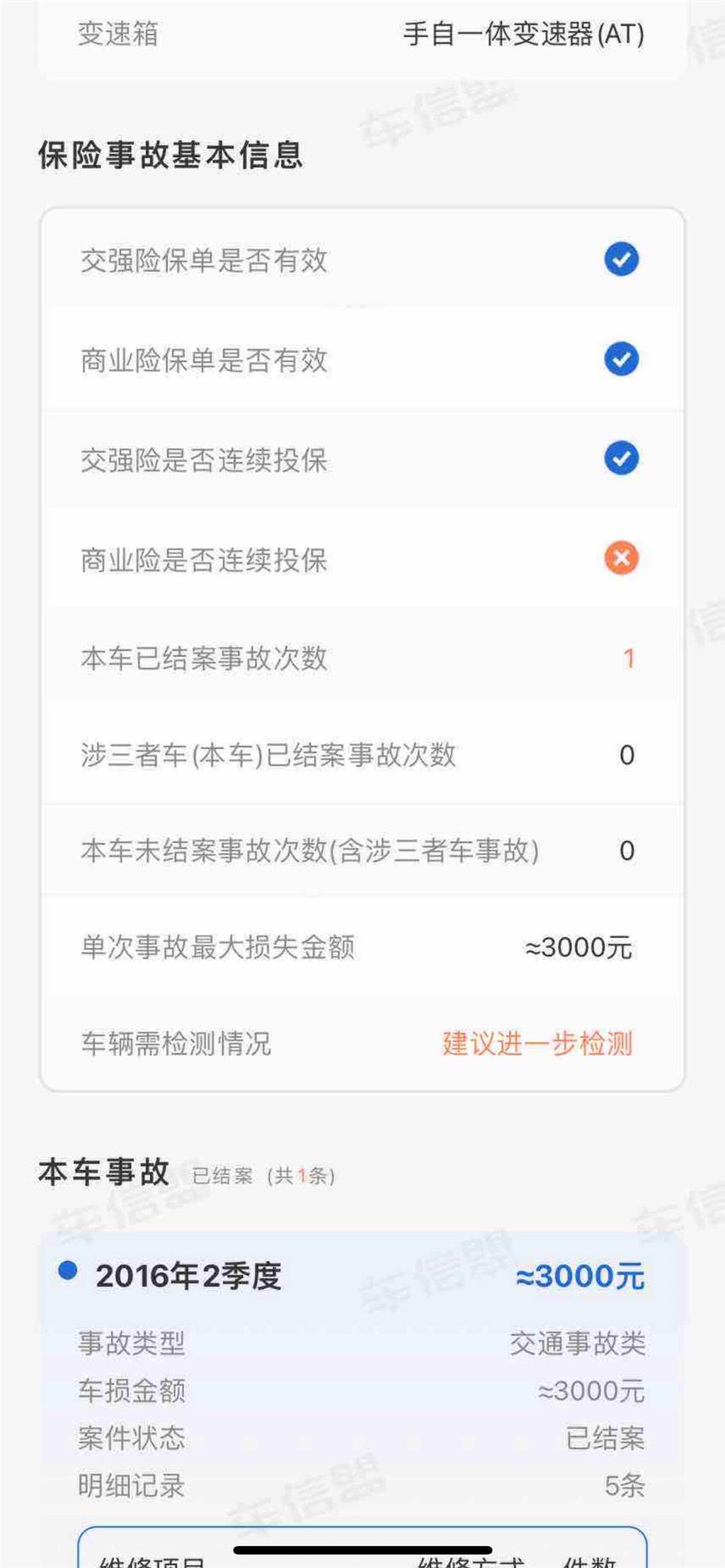 现代
