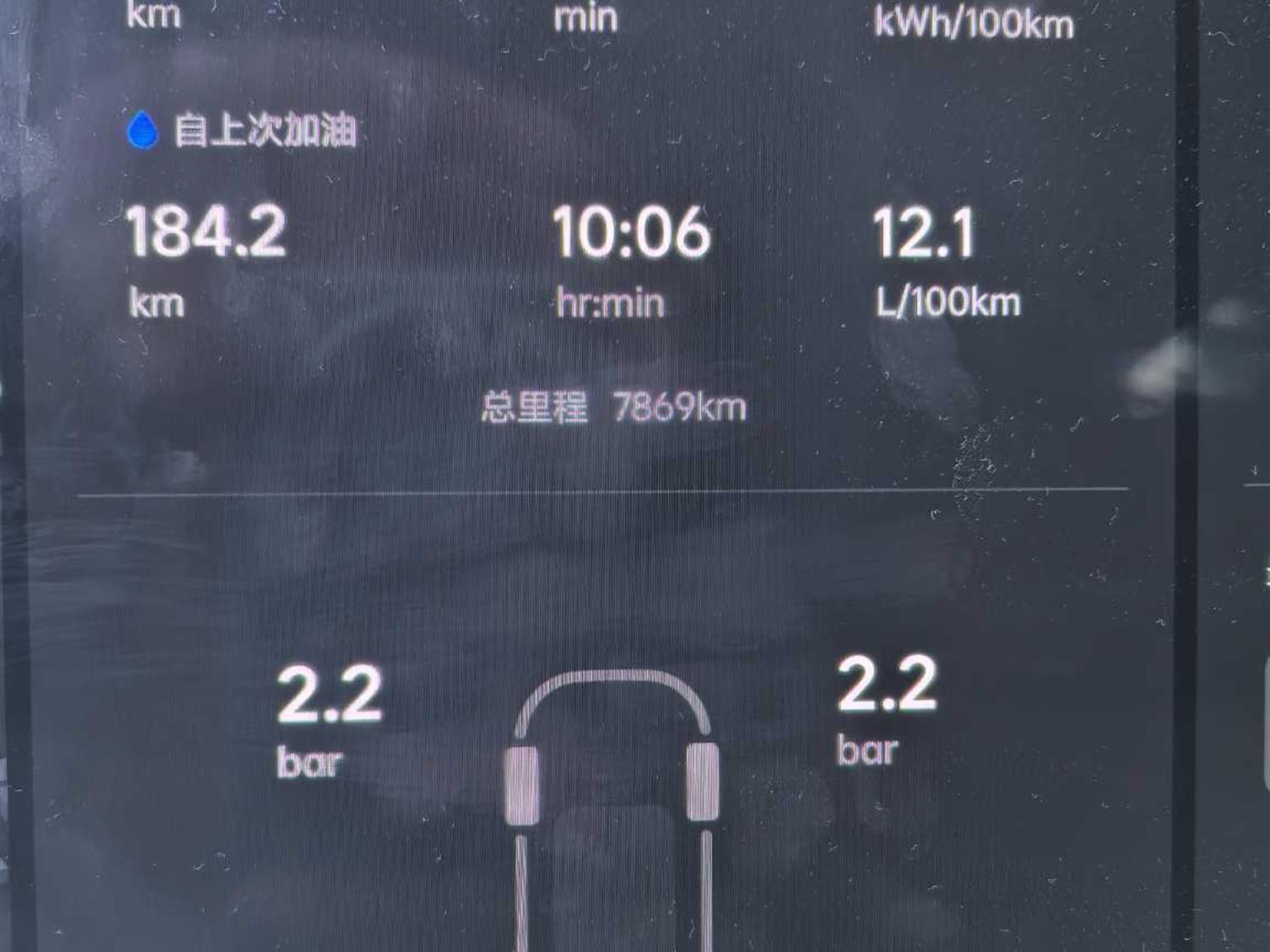 理想汽车