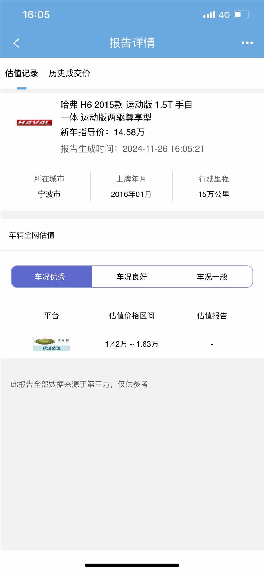 哈弗