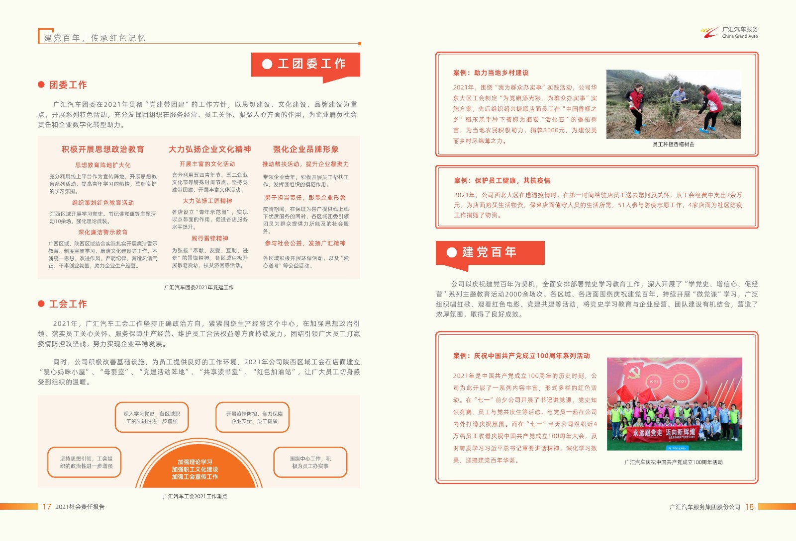 广汇汽车服务集团股份公司2021年年度社会责任报告_页面_10.jpg