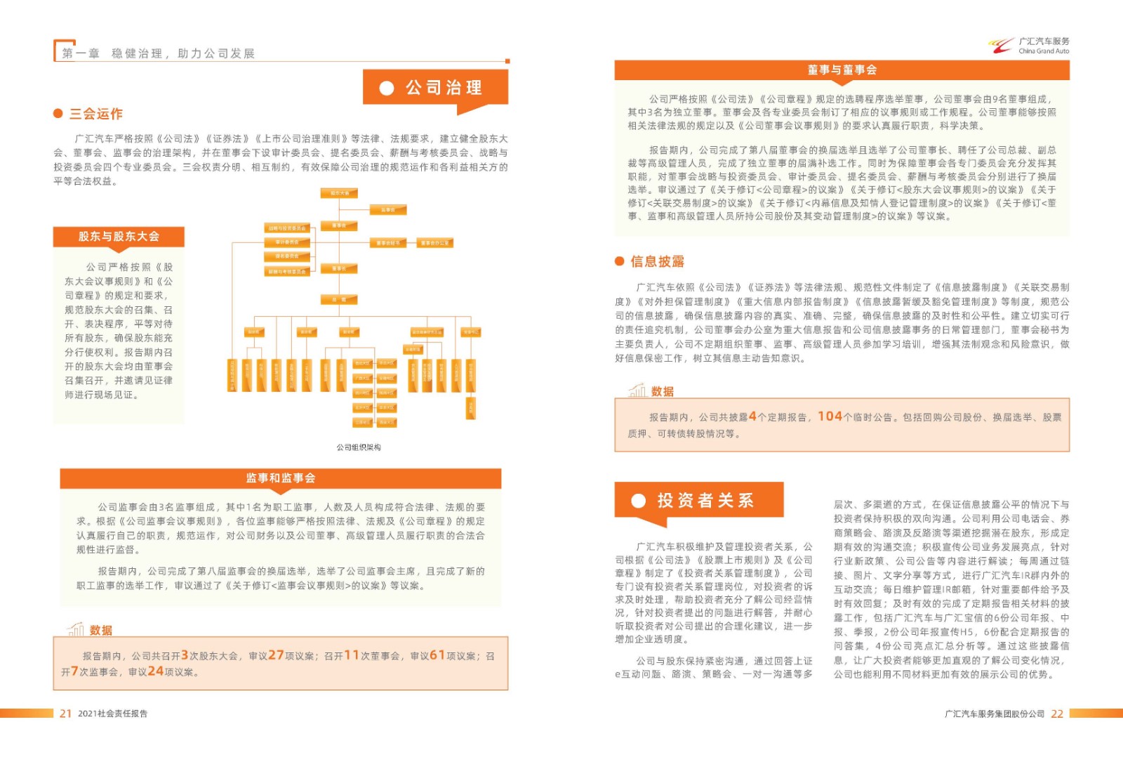 广汇汽车服务集团股份公司2021年年度社会责任报告_页面_12.jpg