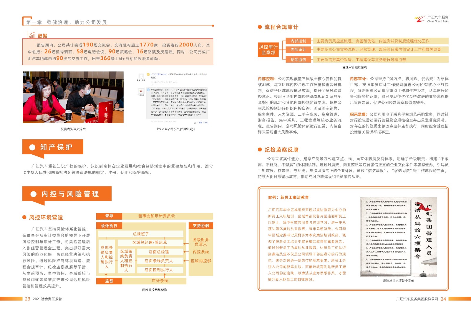 广汇汽车服务集团股份公司2021年年度社会责任报告_页面_13.jpg