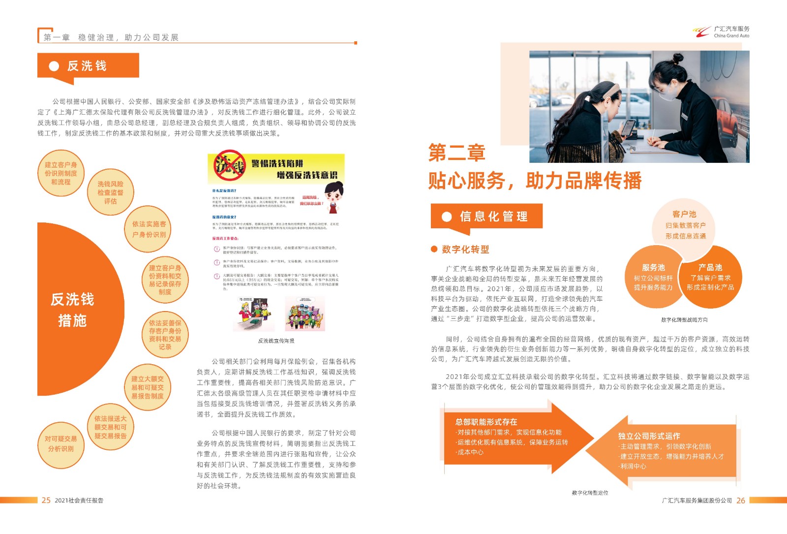 广汇汽车服务集团股份公司2021年年度社会责任报告_页面_14.jpg