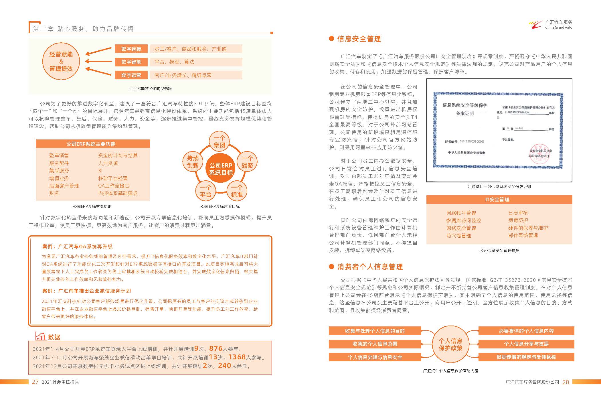 广汇汽车服务集团股份公司2021年年度社会责任报告_页面_15.jpg