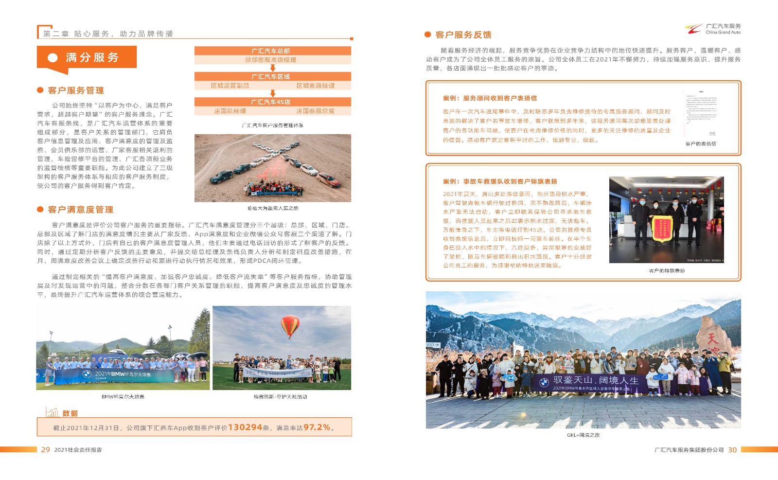 广汇汽车服务集团股份公司2021年年度社会责任报告_页面_16.jpg