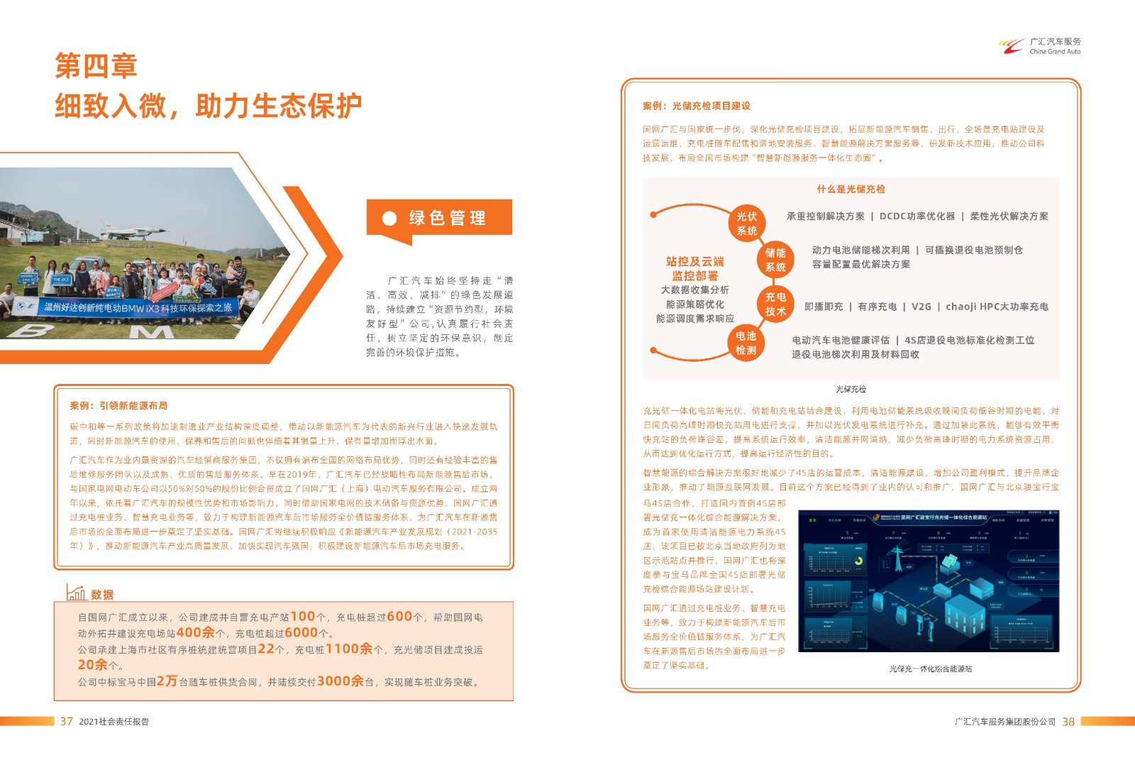 广汇汽车服务集团股份公司2021年年度社会责任报告_页面_20.jpg