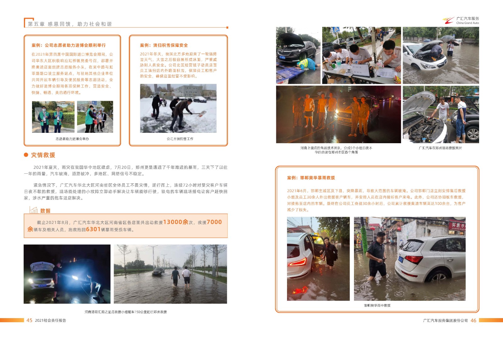 广汇汽车服务集团股份公司2021年年度社会责任报告_页面_24.jpg