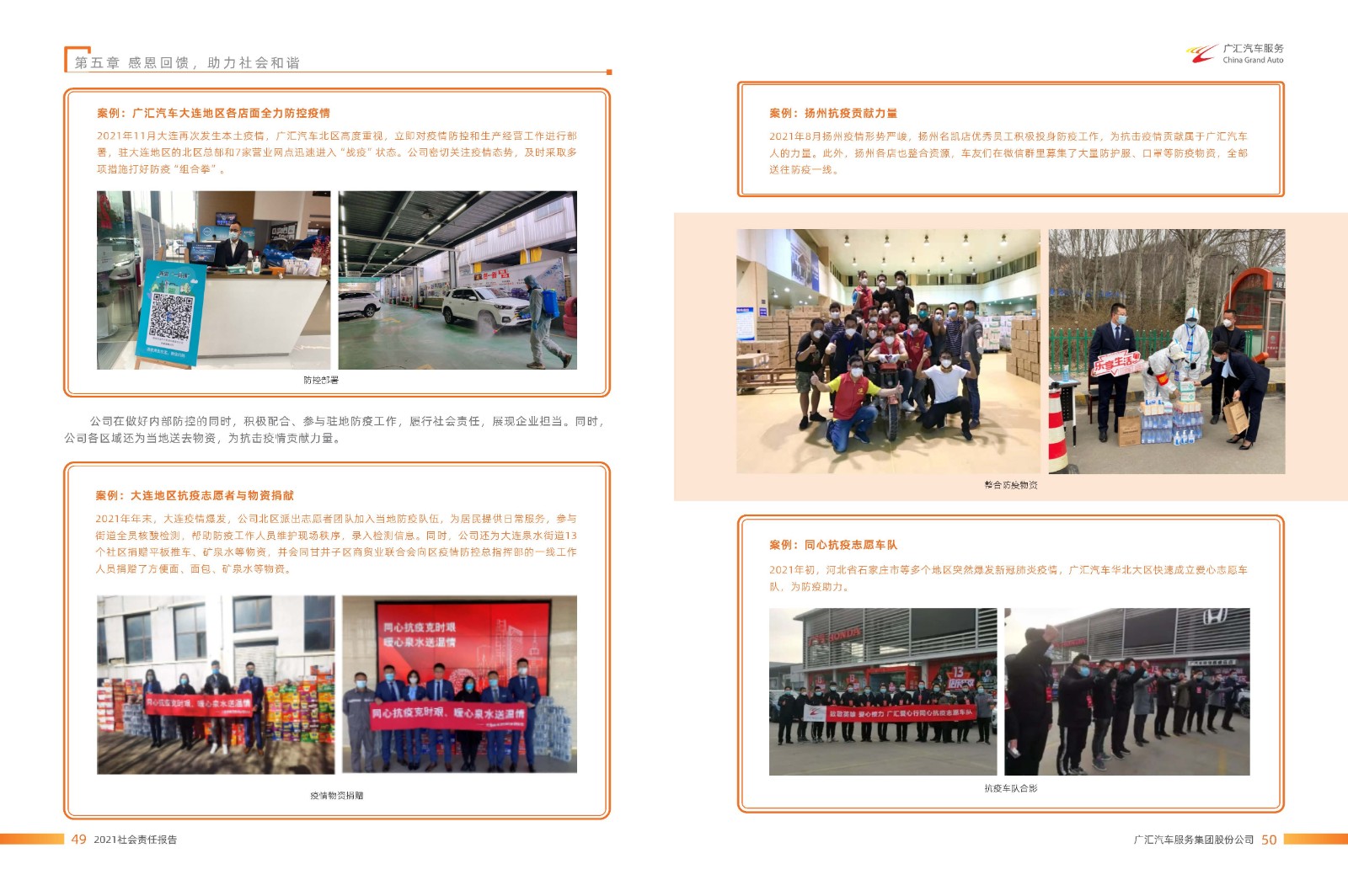 广汇汽车服务集团股份公司2021年年度社会责任报告_页面_26.jpg