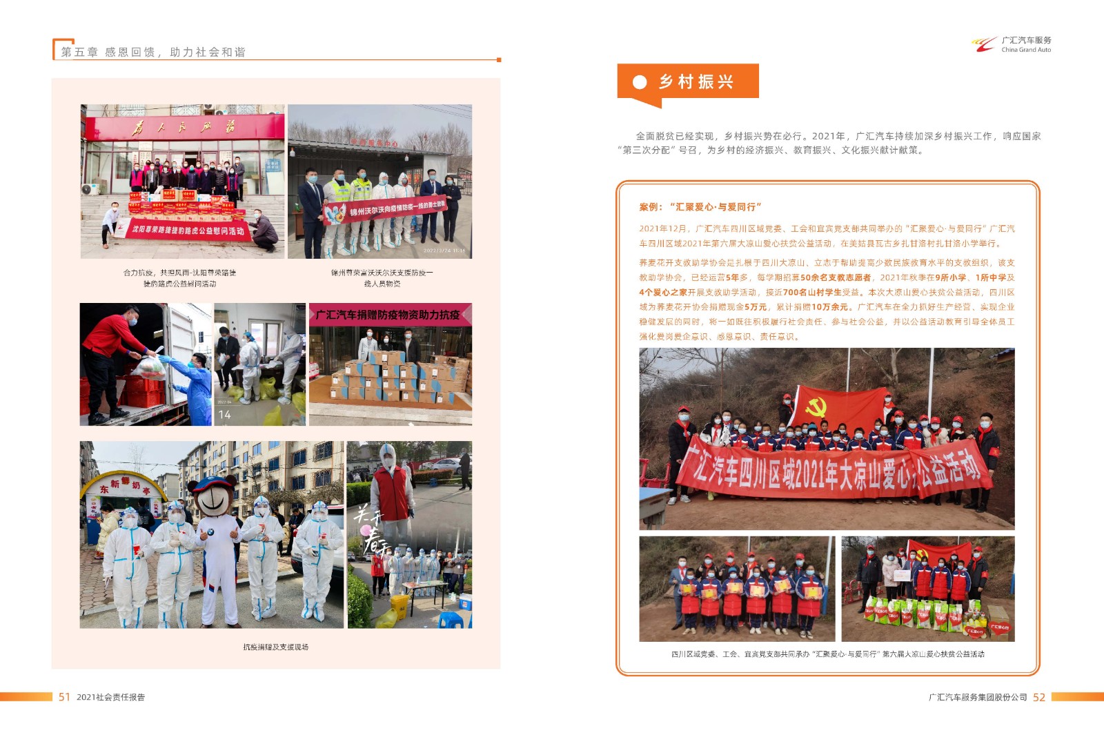 广汇汽车服务集团股份公司2021年年度社会责任报告_页面_27.jpg