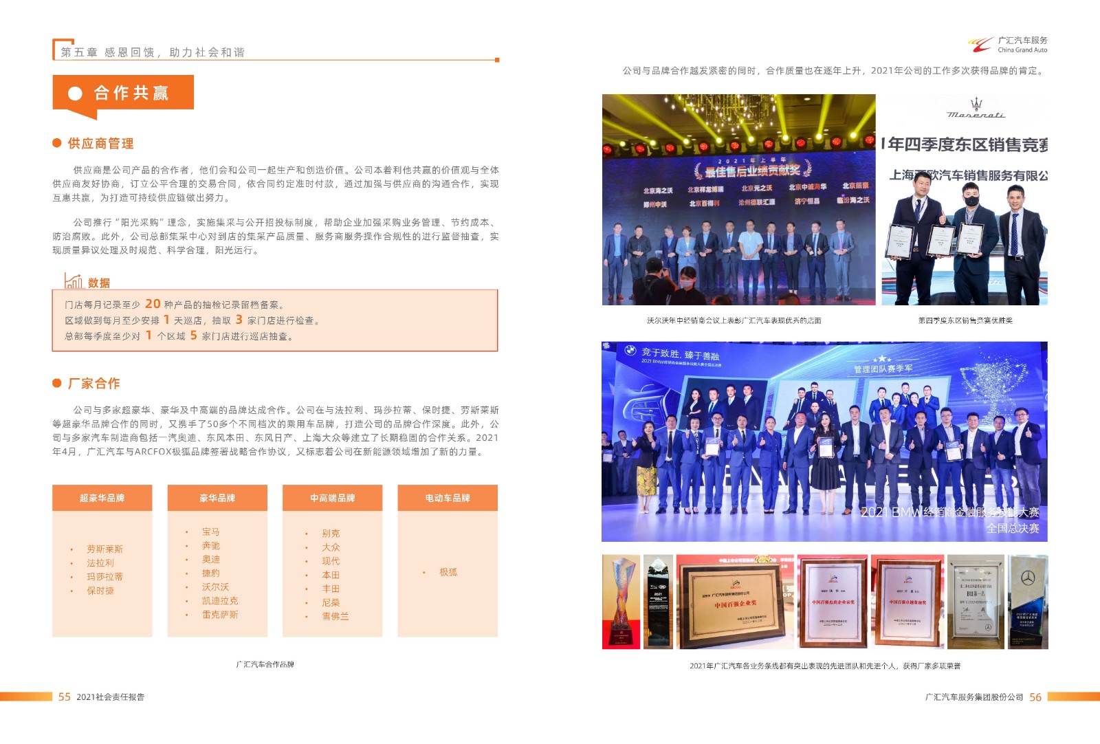 广汇汽车服务集团股份公司2021年年度社会责任报告_页面_29.jpg