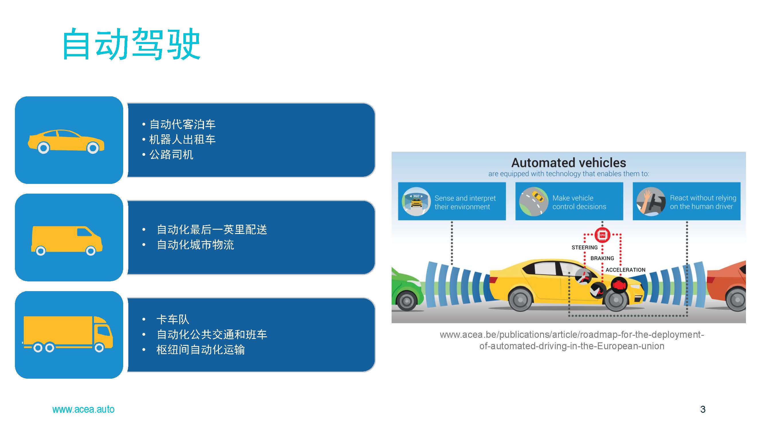 车辆公平数据共享_页面_3.jpg